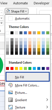 How to create conditional waffle chart in excel43