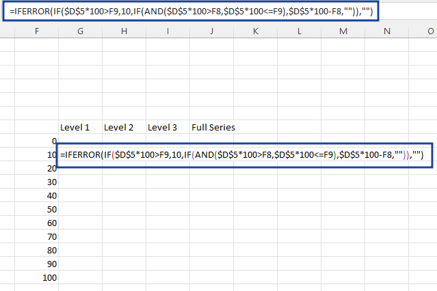 How to create conditional waffle chart in excel9