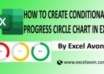 How to Create Conditional Progress circle Chart in Excel