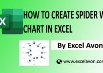 How to Create Spider web chart in Excel