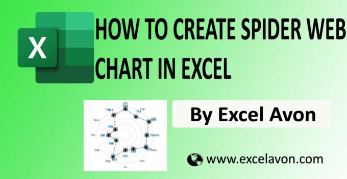 How to Create Spider web chart in Excel