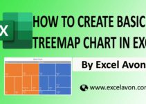 How to create Basic treemap chart in excel