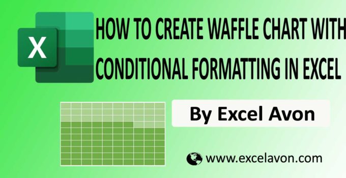 How to Create Waffle chart with the conditional formatting in excel