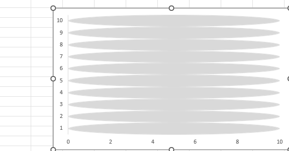 Waffle chart using the Bars chart 14.png