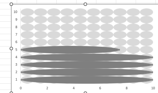 Waffle chart using the Bars chart 23