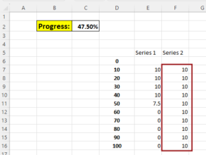 Waffle chart using the Bars chart 4