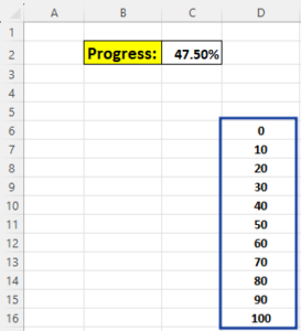 Waffle chart using the Bars chart2