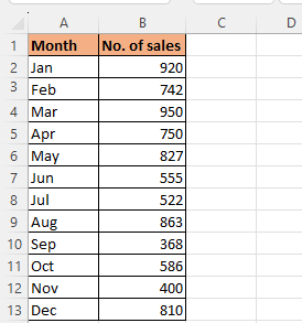 create spider chart in excel1