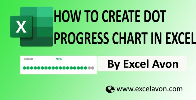 How to Create Dot Progress chart in excel