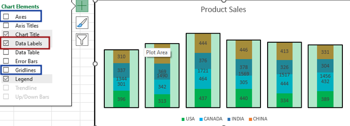 how to create custom column chart in excel 12